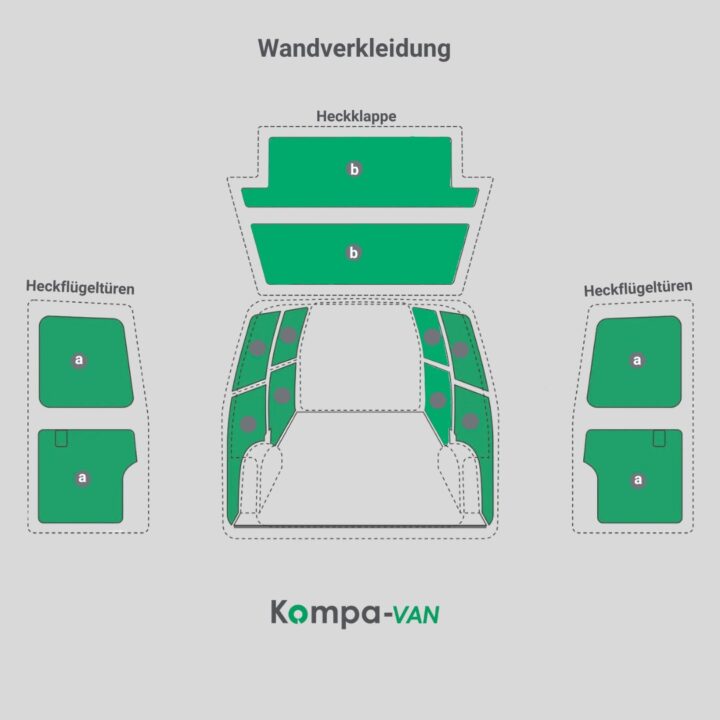 Wandverkleidungen ProVan von KompaVan